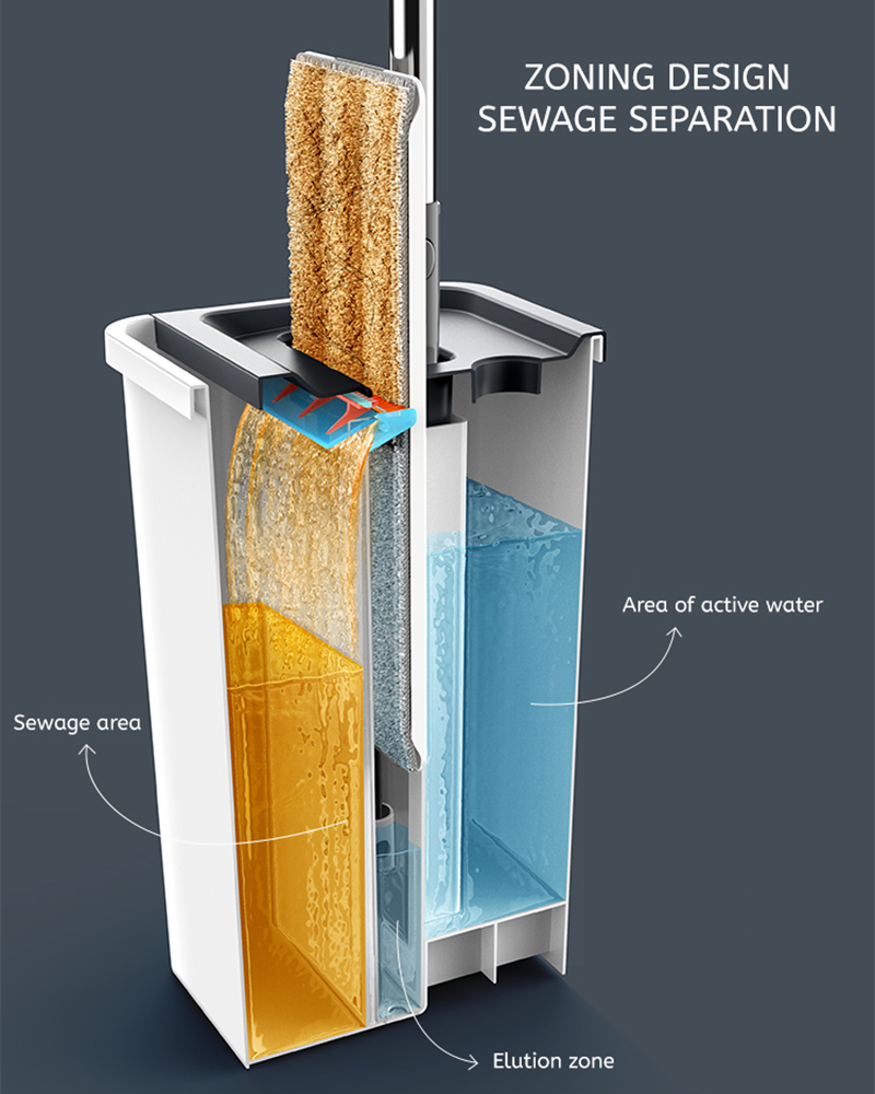 Mop-emmerset voor schoon en vuil waterscheiding