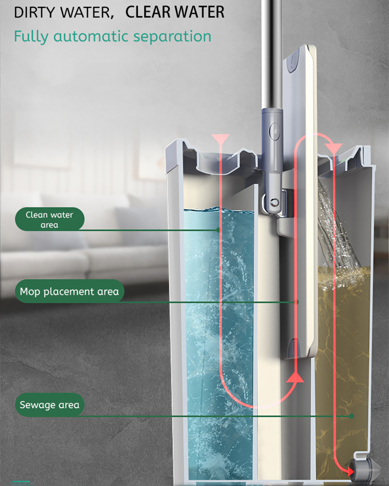 Mopx3 Reinigingsscheidingsvlakmopemmerset