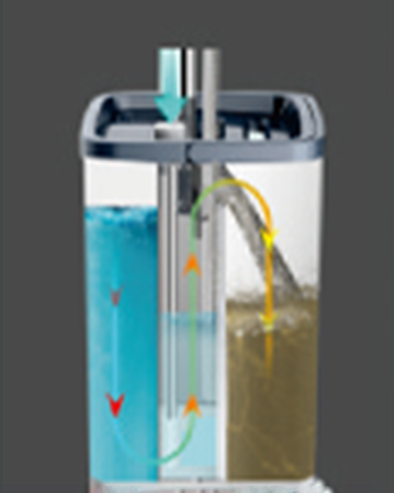 Handsfree wassen Mopx platte mop emmerset