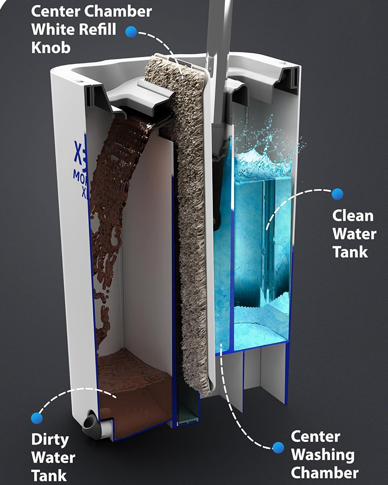 Professionele Mopx-emmerset met grote capaciteit
